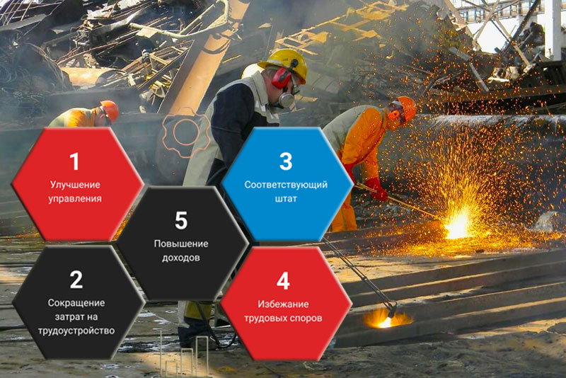 Все специальности в металлургии разделяются по особенностям деятельности – производству, обработке, управлению и другим направлениям. 