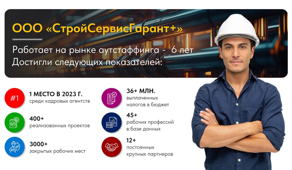 Показатели и достижения компании ООО "СтройСервисГарант+" на рынке аутстаффинга